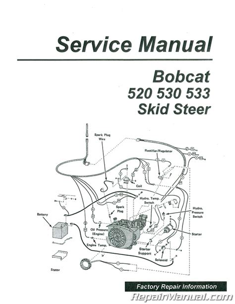 bobcat 520 skid steer specs|bobcat 520 parts diagram.